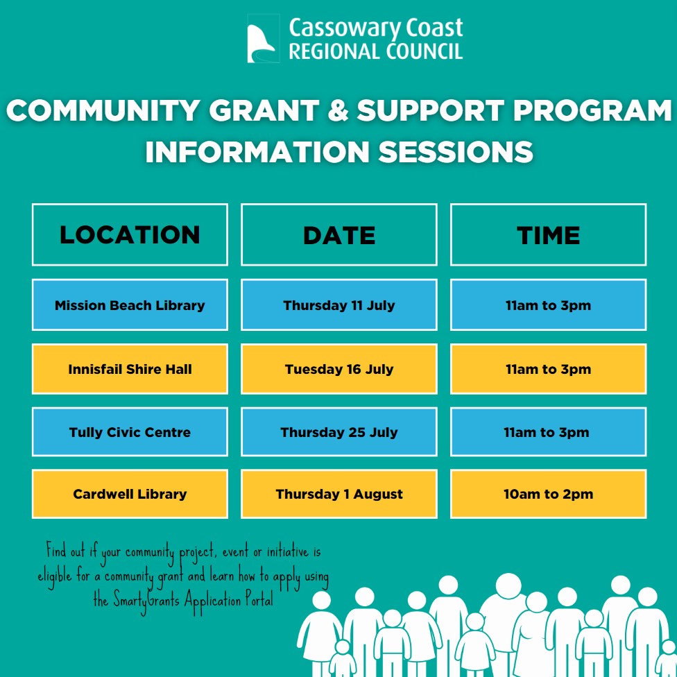 Community Grant Information sessions 
